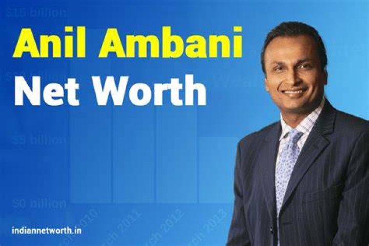Anil Ilter Net Worth