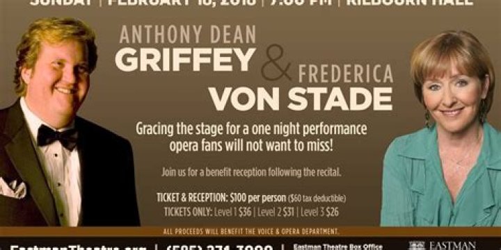 Anthony Dean Griffey