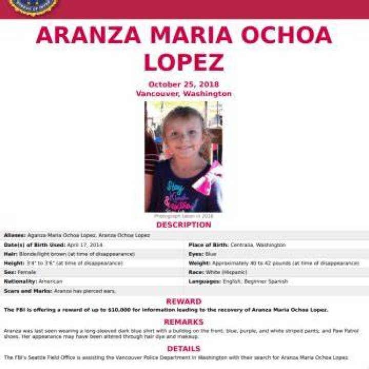 Aranza Maria Ochoa Lopez