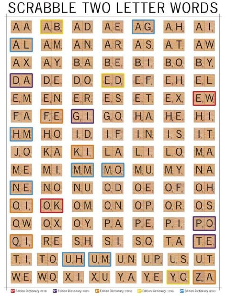 Are parallel words allowed in Scrabble?