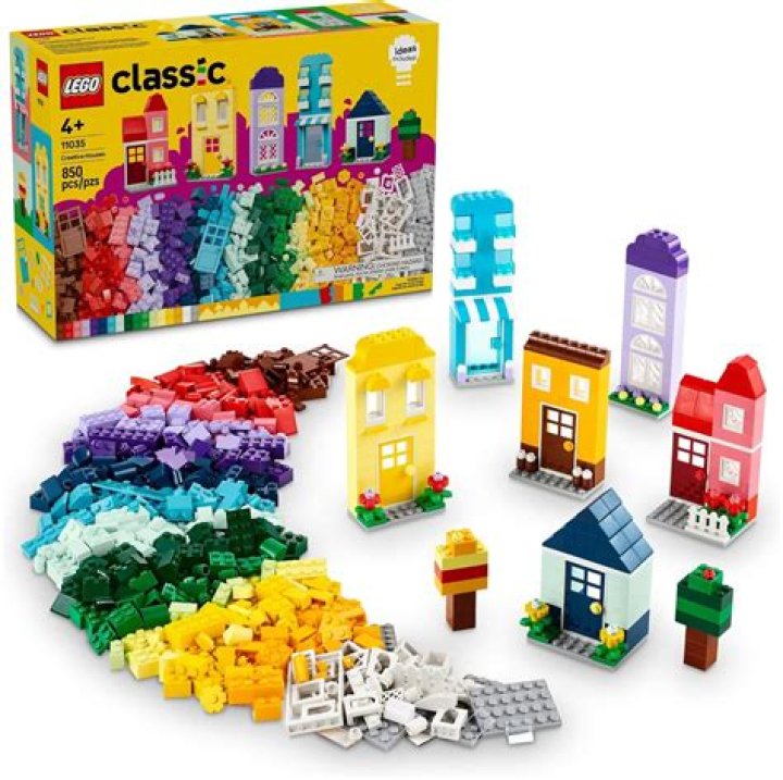 Are Robloxians Legos?