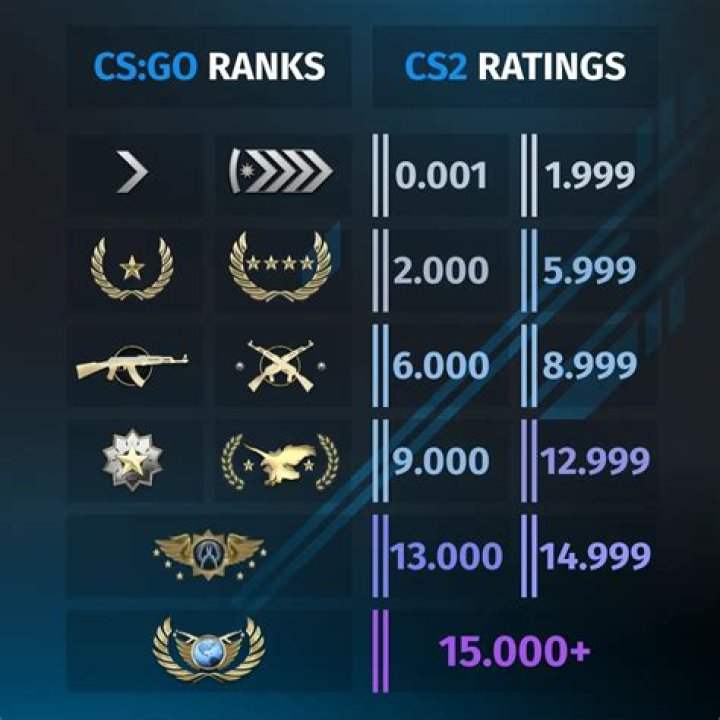 Can I play CS Source?