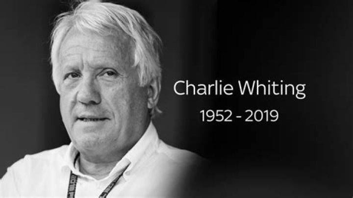 Charlie Whiting