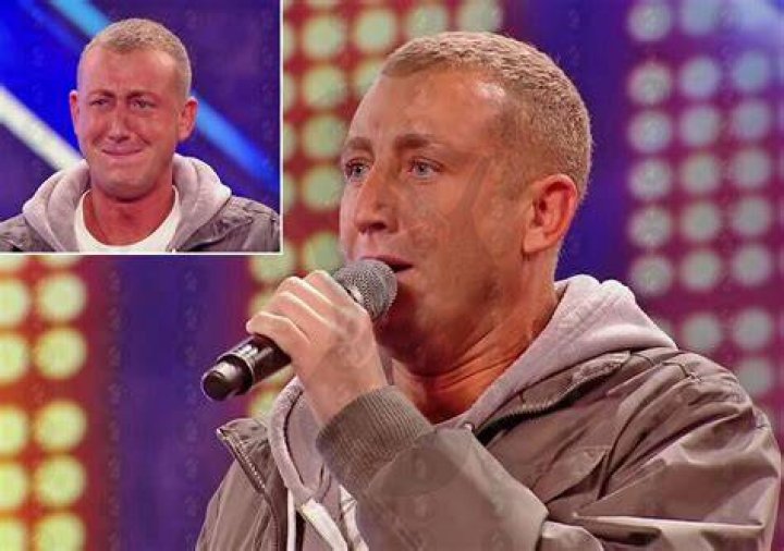 Christopher Maloney