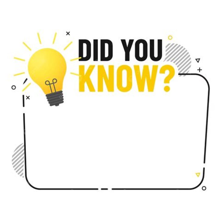 Did you know a player can concede?