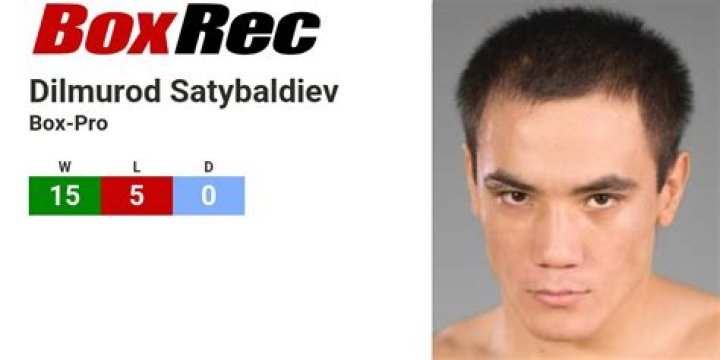 Dilmurod Satybaldiev