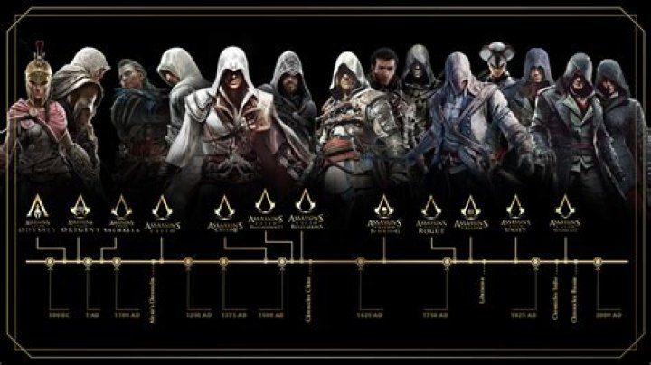 Does Assassins Creed have online?