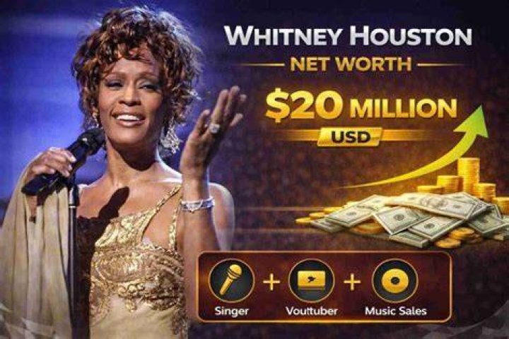 Houston Grimwade Net Worth