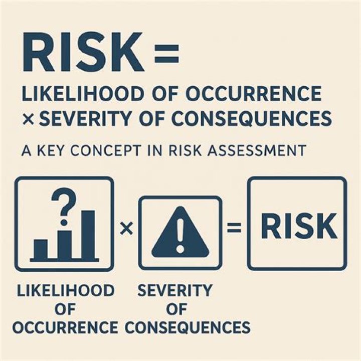 How do you get armies in risk?