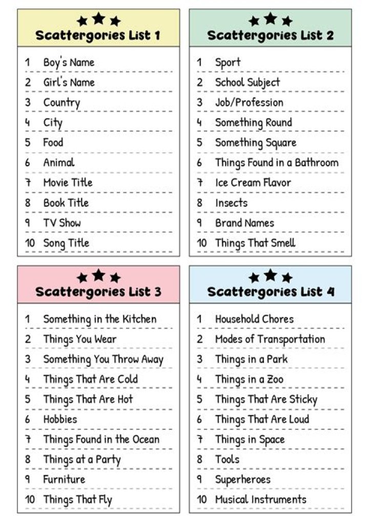 How do you get two points in Scattergories?