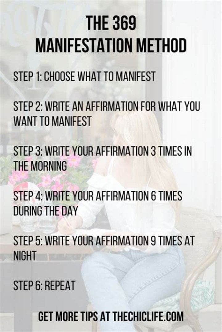 How do you manifest properly?