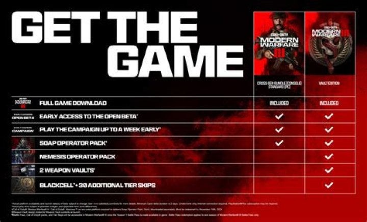 How do you pre order games on origin?