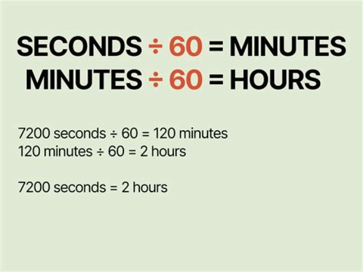 How many seconds does it take to click a button?