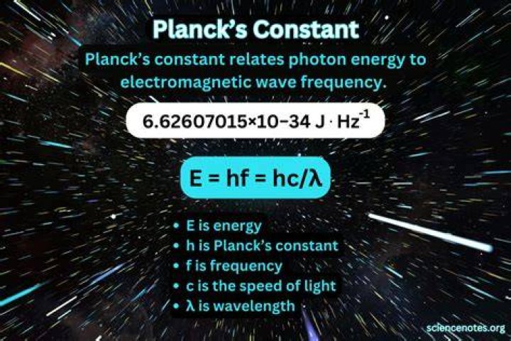 Ib Planck