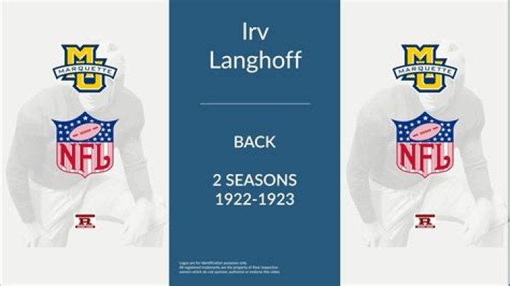 Irv Langhoff