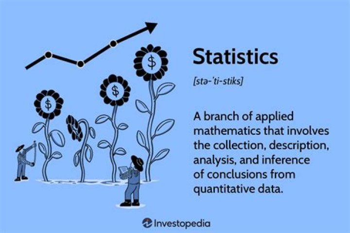 Is statistics fake in math?