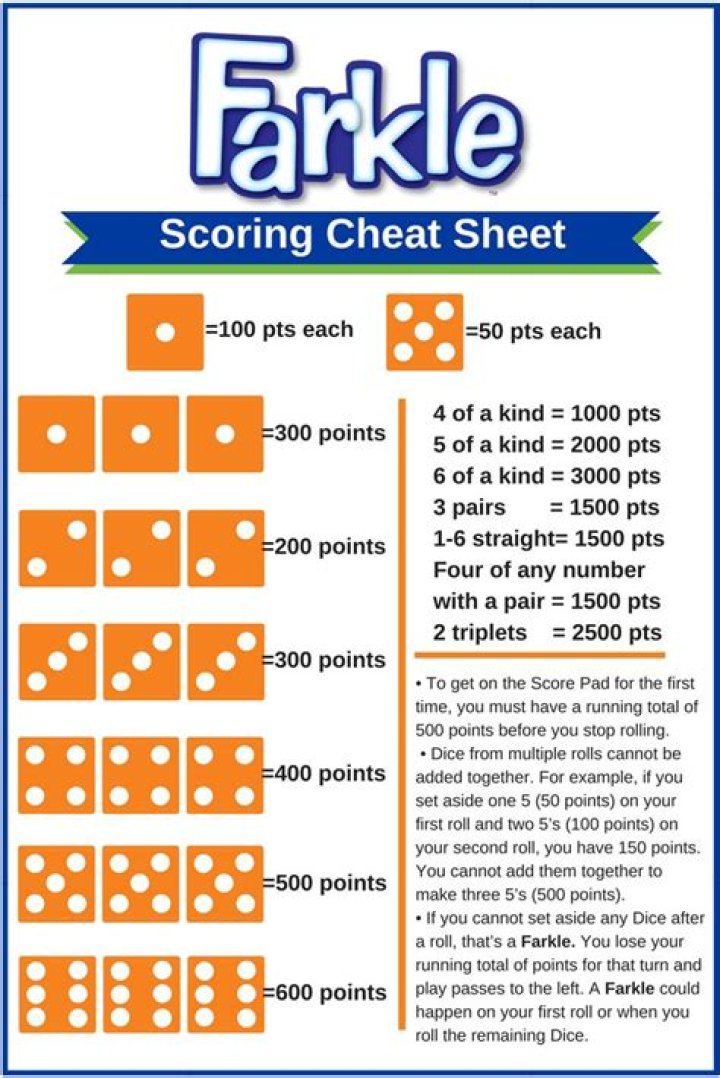 Is there a minimum score in Farkle?