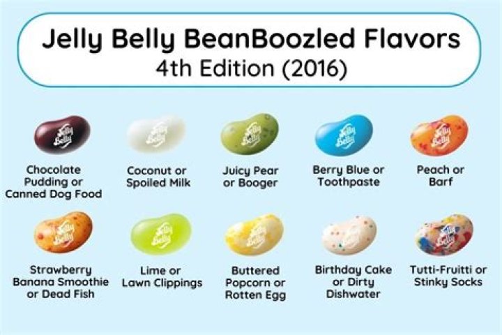 Jelly Badz