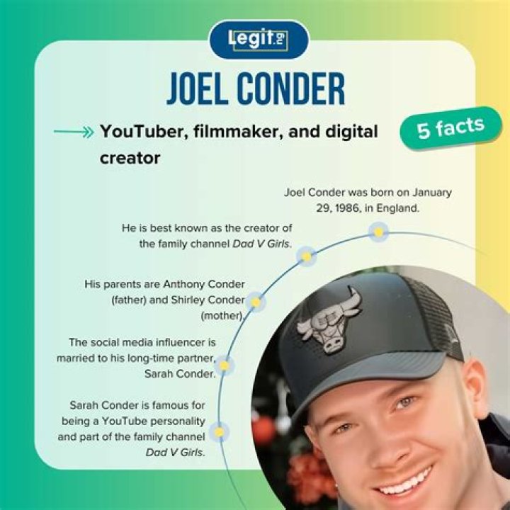 Joel Conder