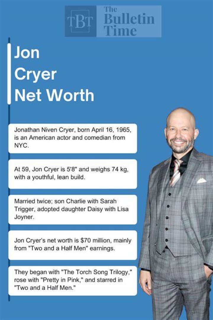 Jon Baldwin Net Worth 2024