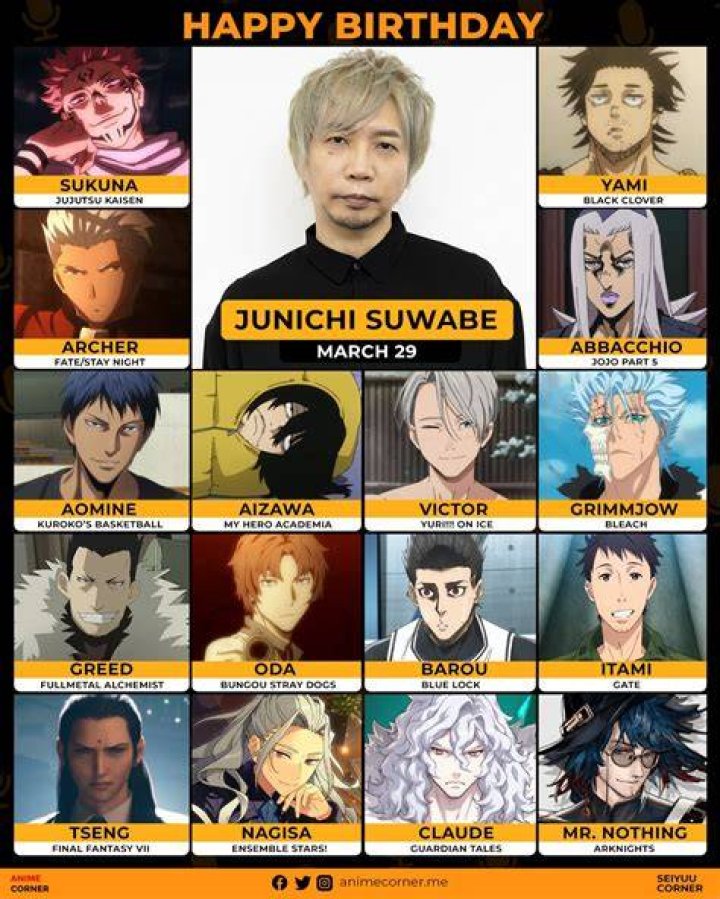 Jun'ichi Suwabe Net Worth