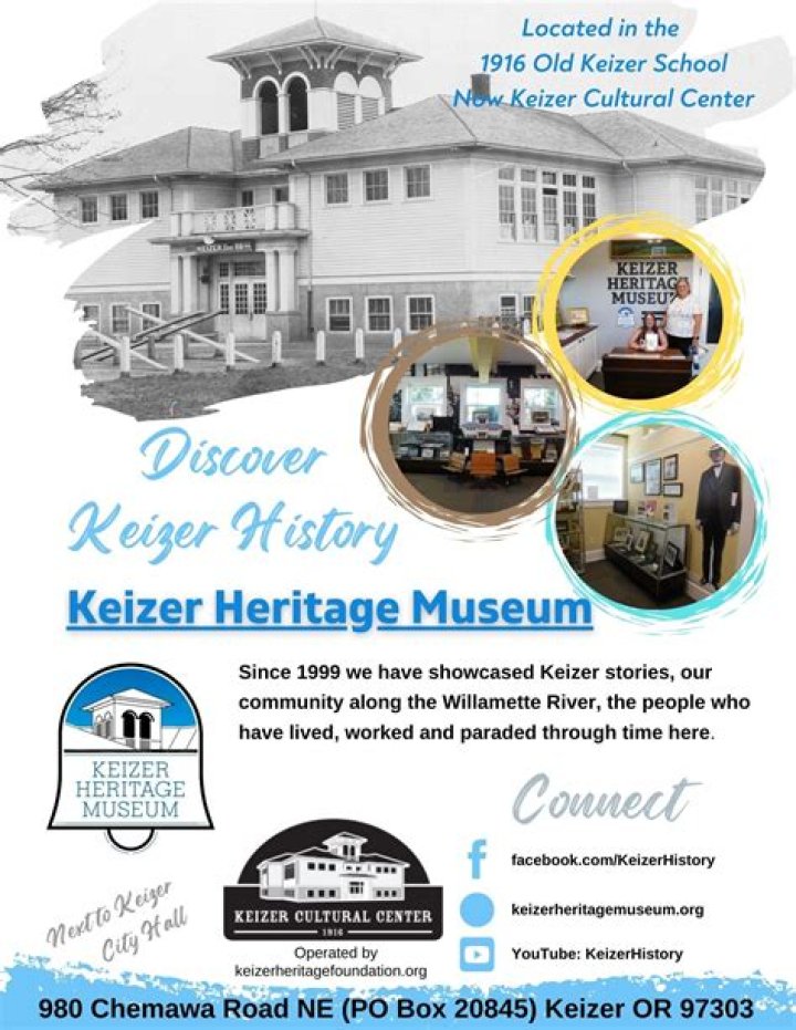 Keizer
