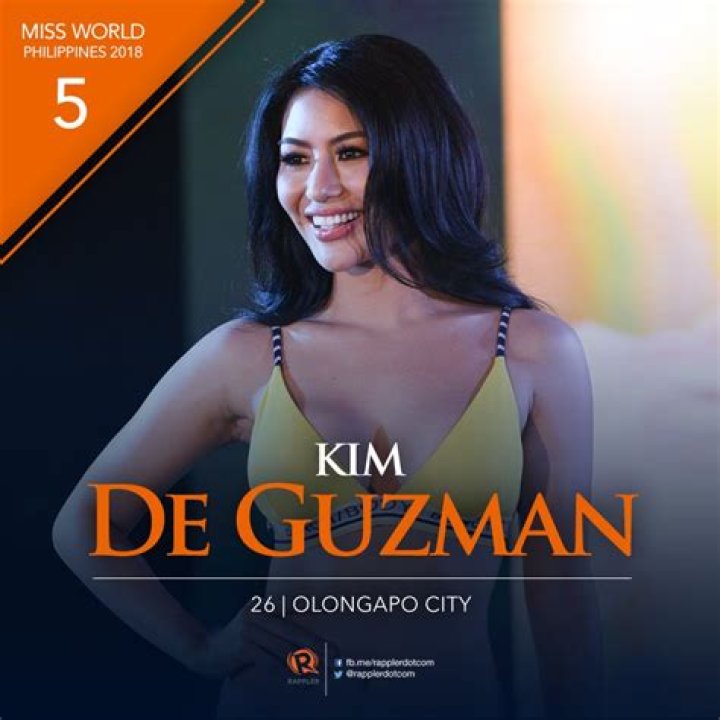 Kim de Guzman