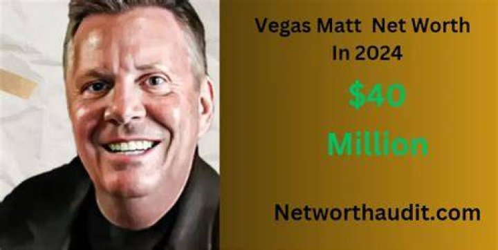Matt Barnett Net Worth 2024