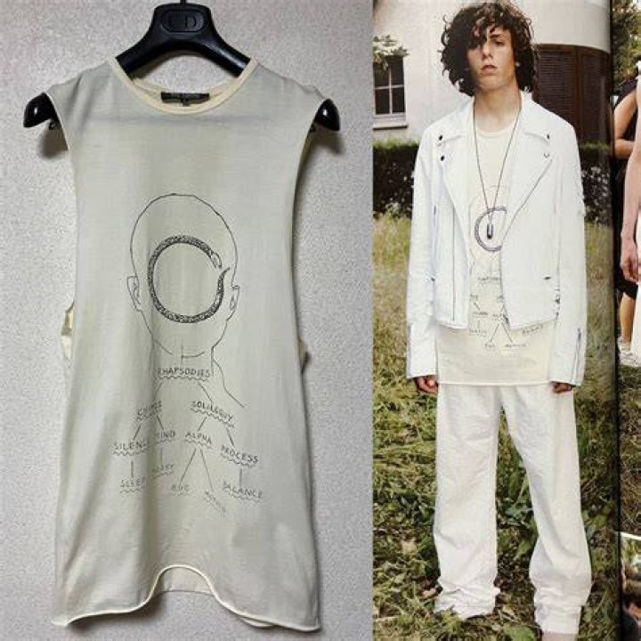 RafSimons
