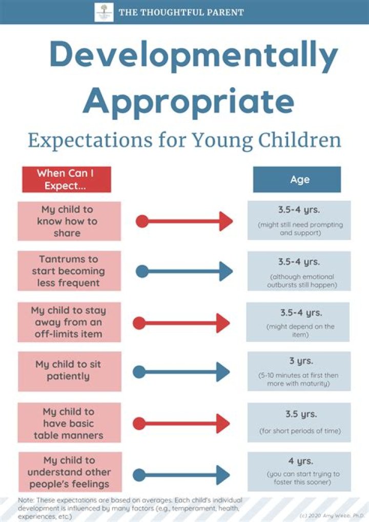 The Gathering appropriate for children?