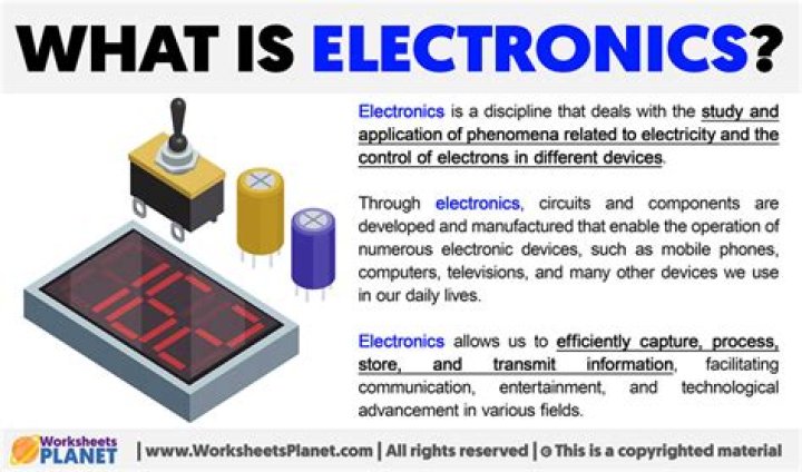 What considered electronics?