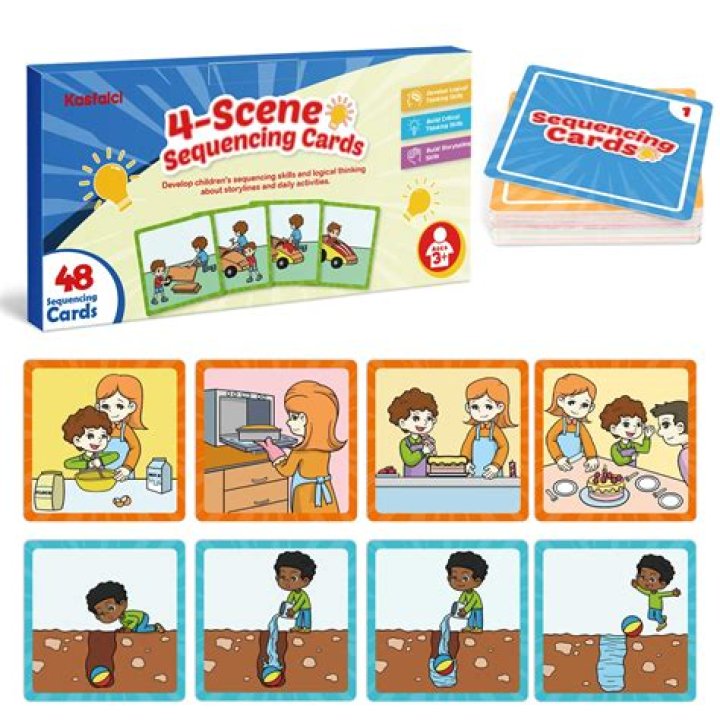 What do you do with dead cards in sequence?