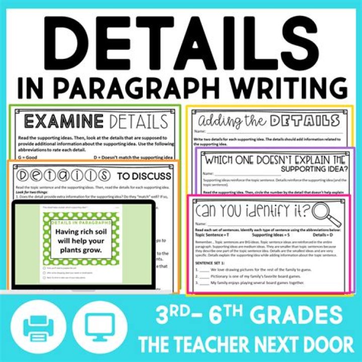 What does resolved mean in writing?