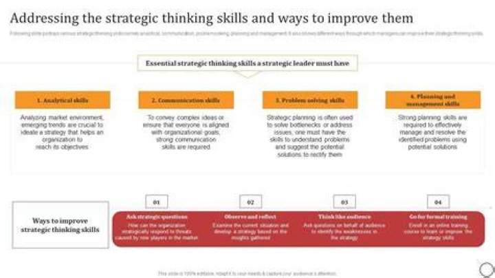 What games can improve strategic thinking?