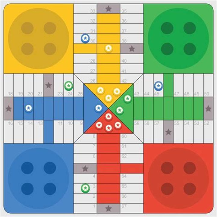 What is the difference between Pachisi and Parcheesi?
