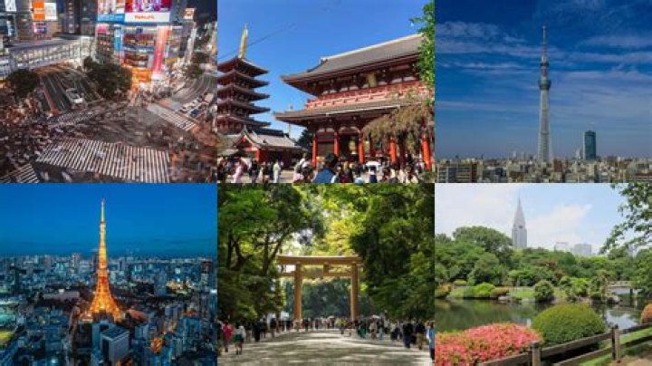When yielding Tokyo?