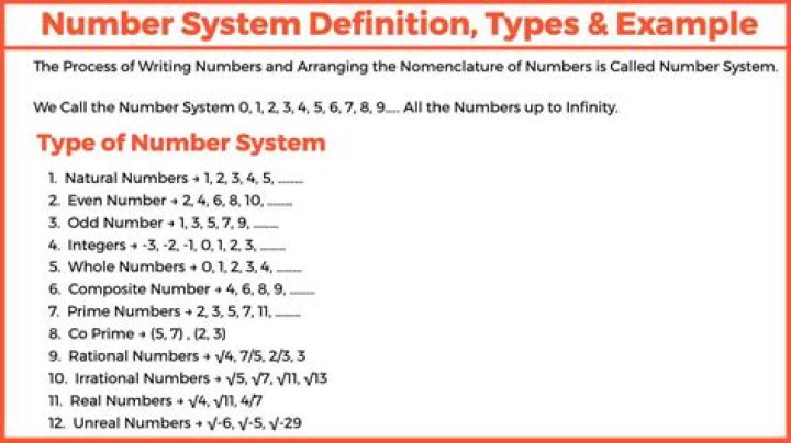 Why do we need different number systems?