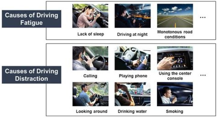 Why is there so much attention on driver distraction?