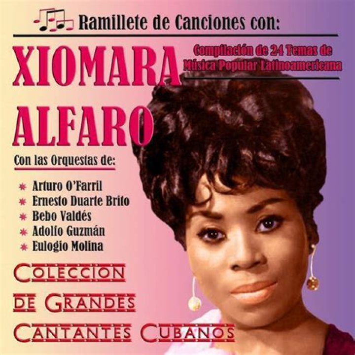 Xiomara Alfaro